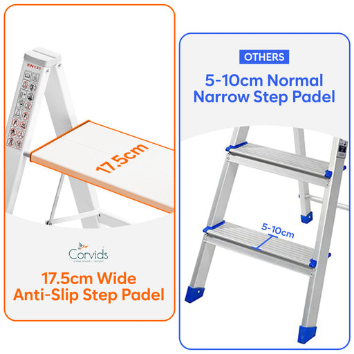 Non-Slip Step Stool