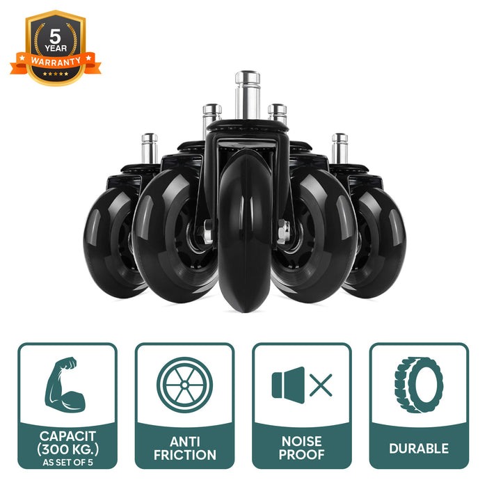 Caster Wheels Installation