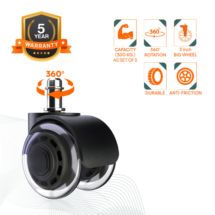 Corvids 2-Inch Universal Fit Dual Caster Wheels | 5-Year Warranty