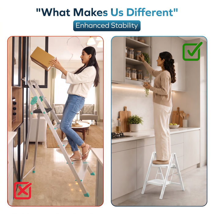 Corvids 2-Step Heavy-Duty Carbon Steel Step Stool, 2-Year Warranty, Anti-Slip Wide Steps, Portable Multipurpose Folding Step Ladder for Home, Kitchen & Office Use (White)