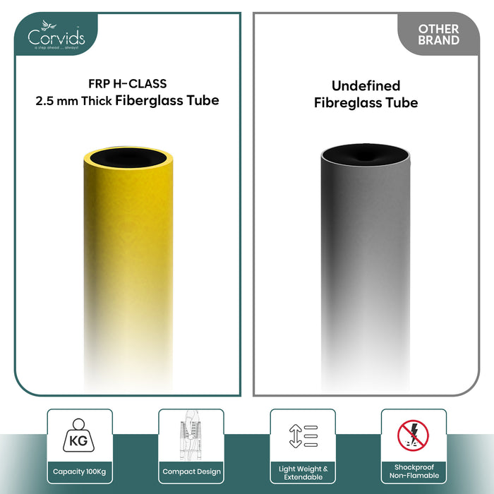 Corvids 4.0m (13 Feet) Heavy-Duty FRP Telescopic Ladder | Electrically Insulated & Non-Conductive | Foldable Multipurpose Ladder for Home, Industrial & Outdoor Use