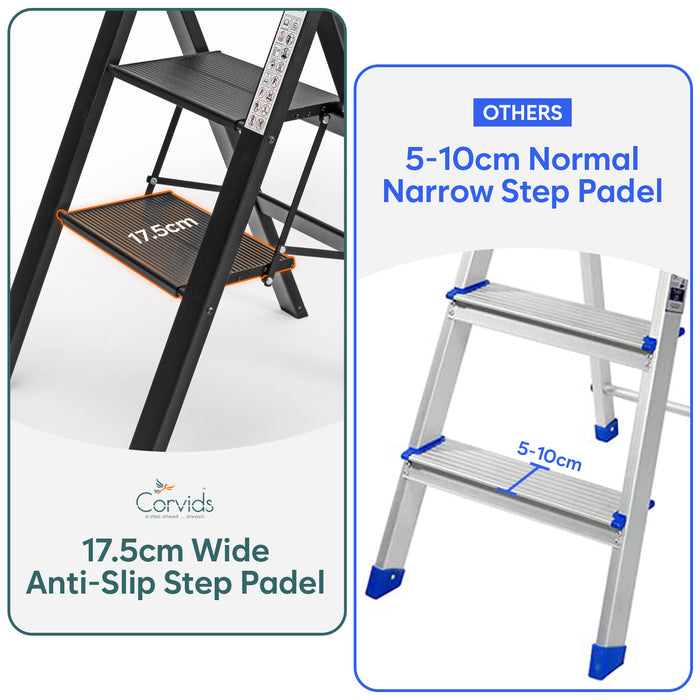 Excellent Quality Step Stool
