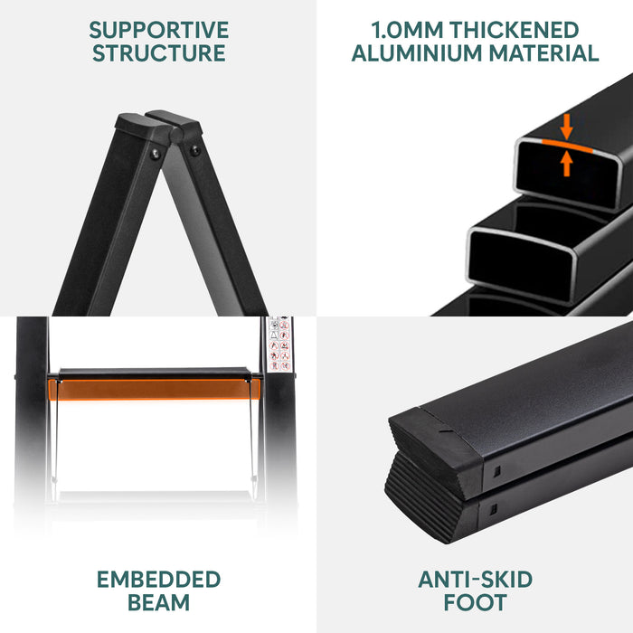 Non-Slip Step Stool Features