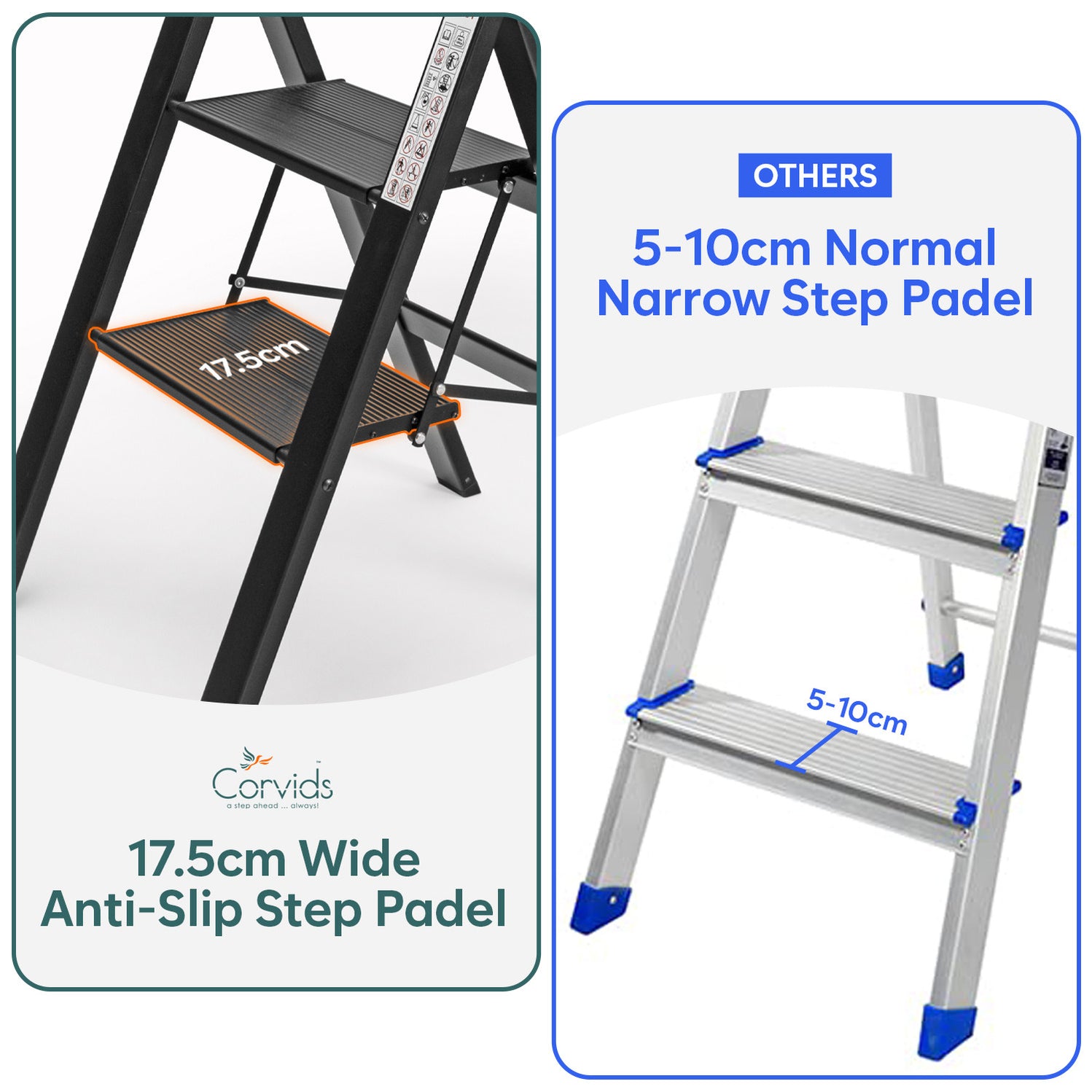 Buy Corvids 3-Steps Premium Folding Step Stool with 2-Year Warranty