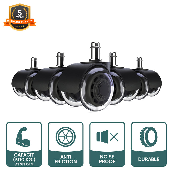 Corvids Caster Wheels Features