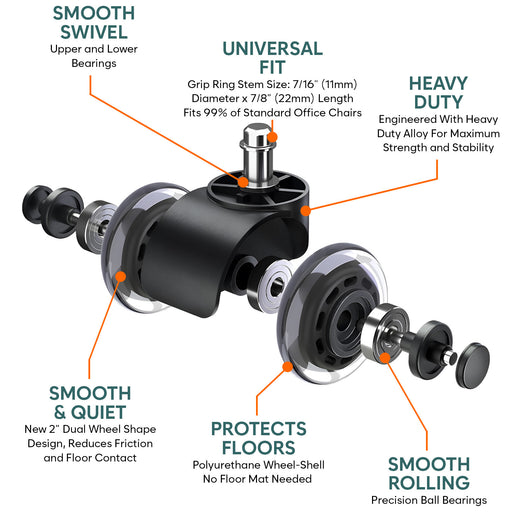 Corvids Caster Wheels Features