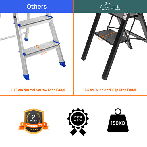 Anti Slip Step Ladder