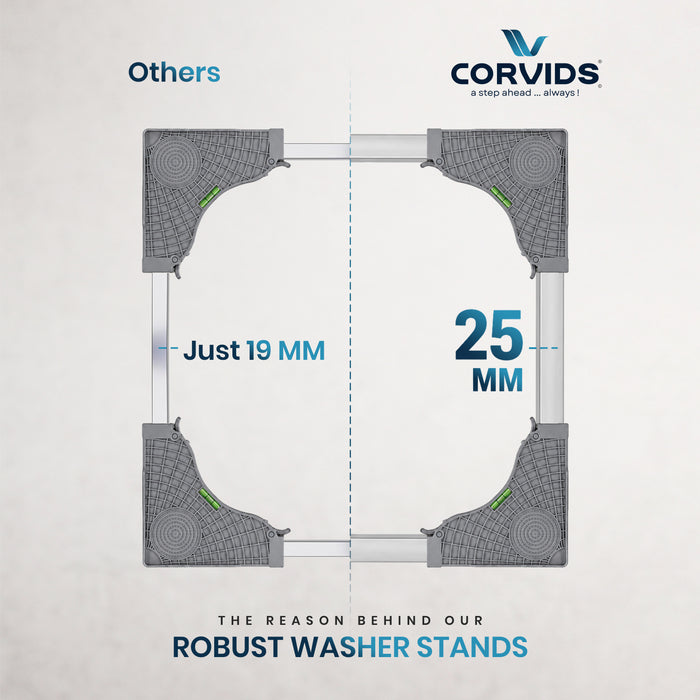 Corvids Adjustable Washing Machine Stand with Wheels | 2-Year Warranty | Refrigerator, Air Cooler & Dishwasher Trolley, 360° Rotating Lockable Wheels, Anti-Skid Grid Platform, 150 KG Capacity (Grey)