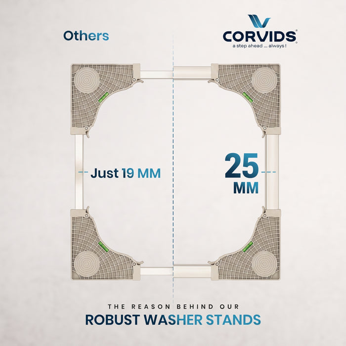 Corvids Adjustable Washing Machine Stand with Wheels | 2-Year Warranty | Refrigerator, Air Cooler & Dishwasher Trolley, 360° Rotating Lockable Wheels, Anti-Skid Grid Platform, 150 KG Capacity (White)