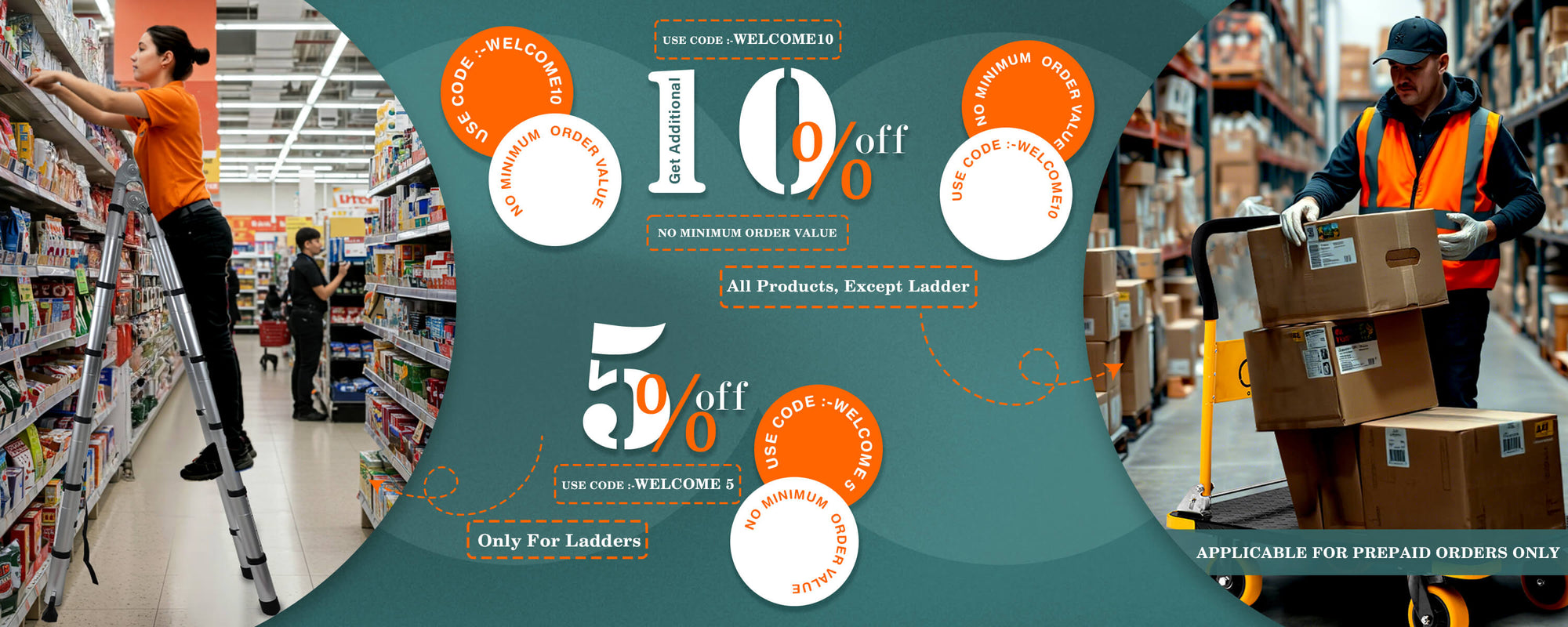 Home Page Discount Banner